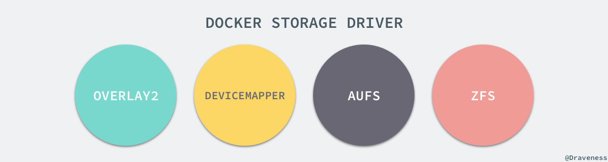 docker-storage-driver